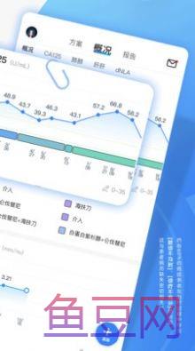 图形病历本app