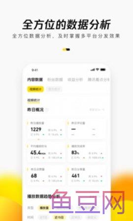 企鹅号自媒体