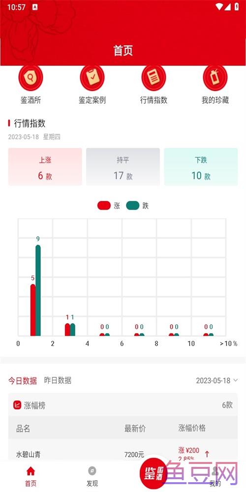 贵州国酒防伪溯源