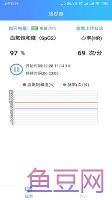 悠然泰患者