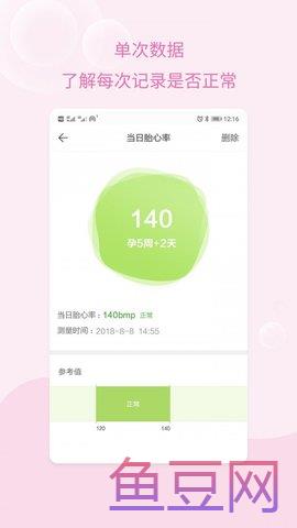 孕妇体重记录