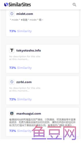 similarsites