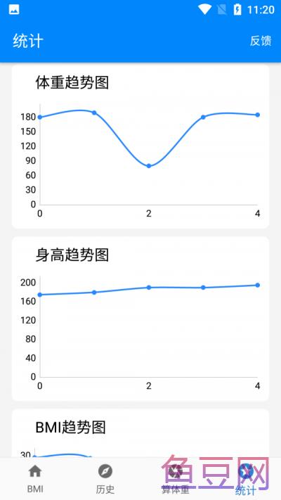 BMI质量指数计算器